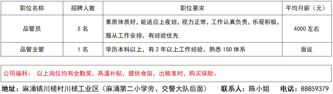 黄花新厂招工信息最新招聘，开启职业生涯的新篇章