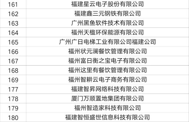 黄姑人才网招聘信息，开启职业生涯新篇章