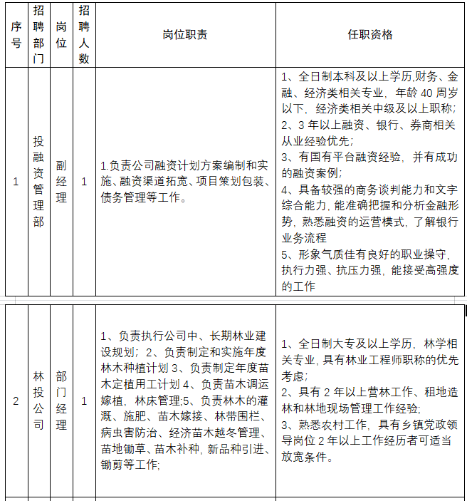 环江招工最新招聘信息