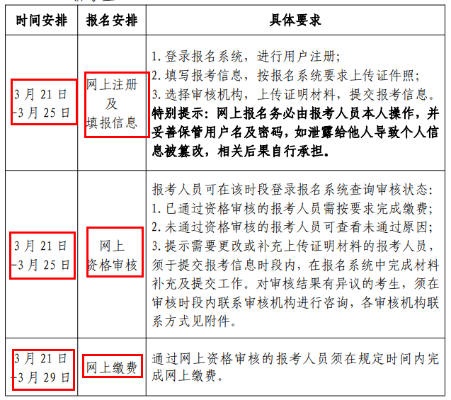 淮阳县级公务员报考条件详解