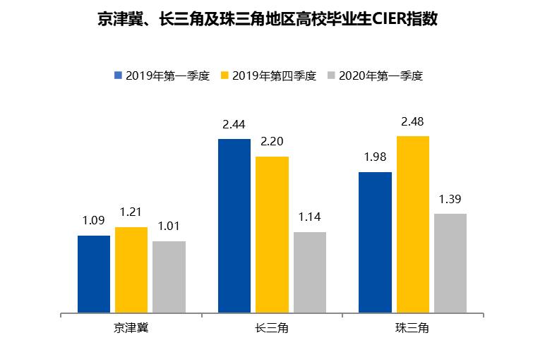 淮安人才网智联招聘，打造高效人才对接平台