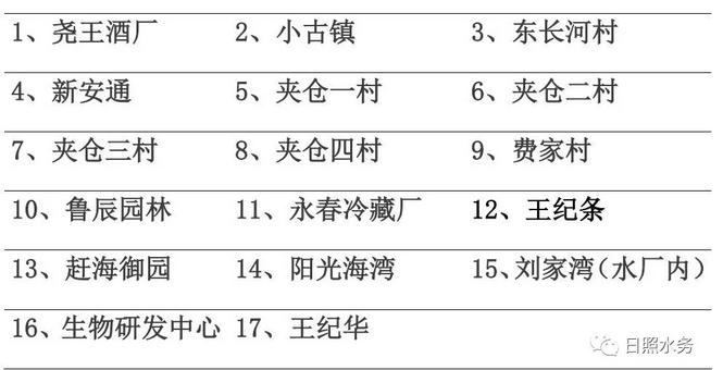 淮安不锈钢截止阀报价，市场分析与选购指南