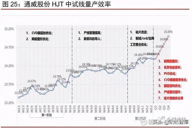 怀仁招聘网最新招聘，开启职业发展的新篇章